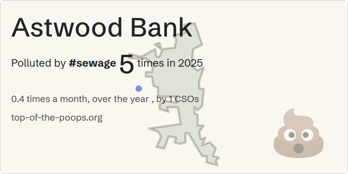 Sewage pollution map of Astwood Bank