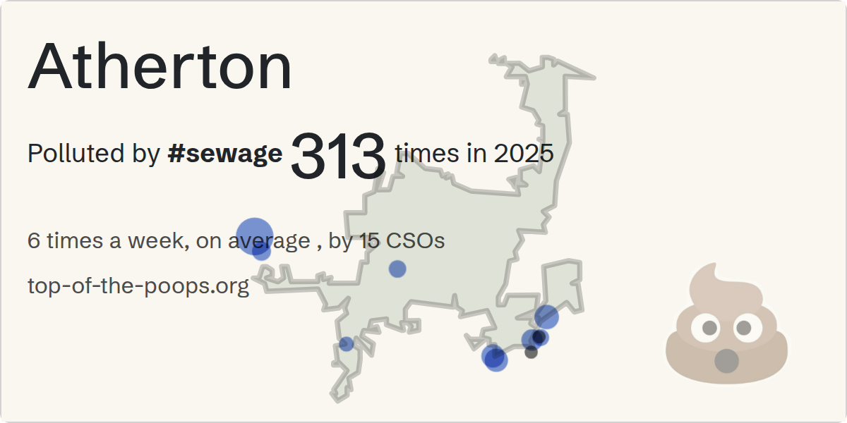 Sewage pollution map of Atherton
