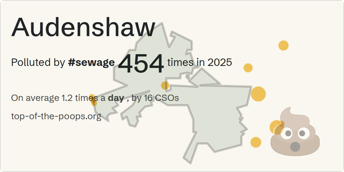 Sewage pollution map of Audenshaw