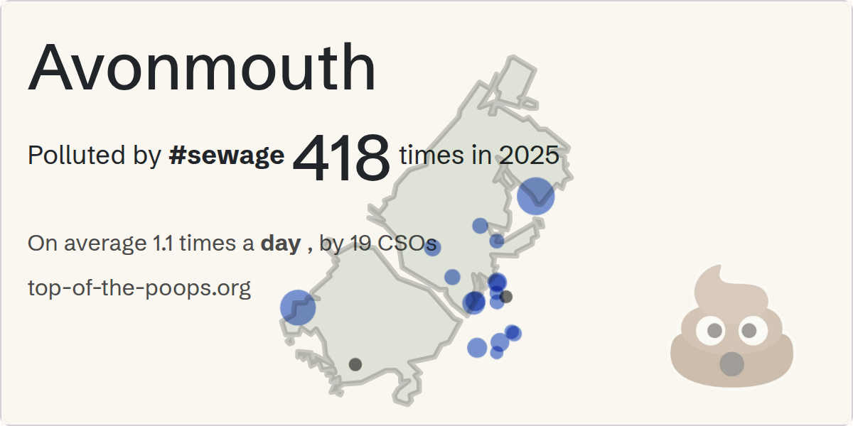 Sewage pollution map of Avonmouth