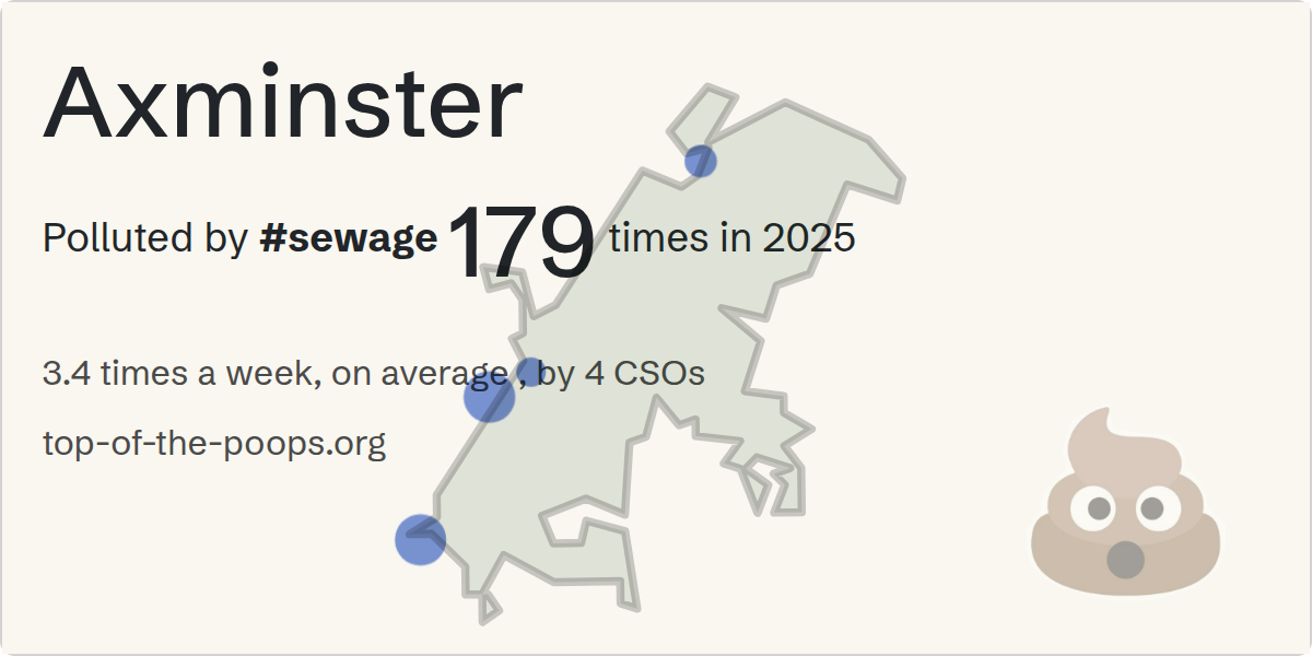 Sewage pollution map of Axminster