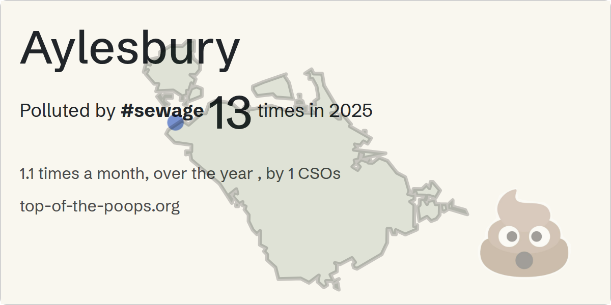 Sewage pollution map of Aylesbury
