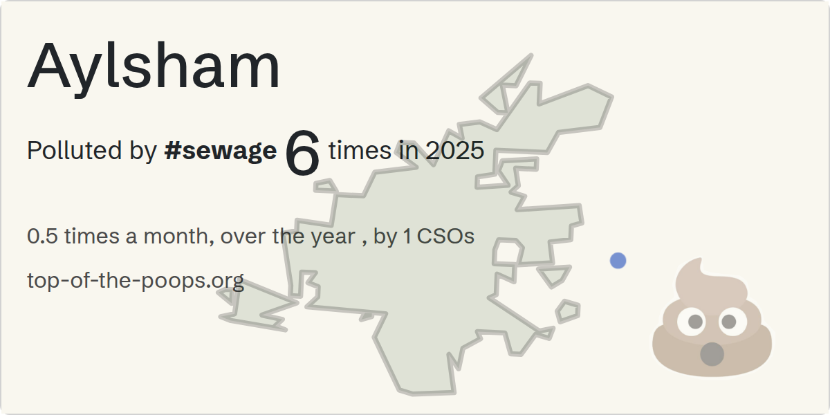 Sewage pollution map of Aylsham