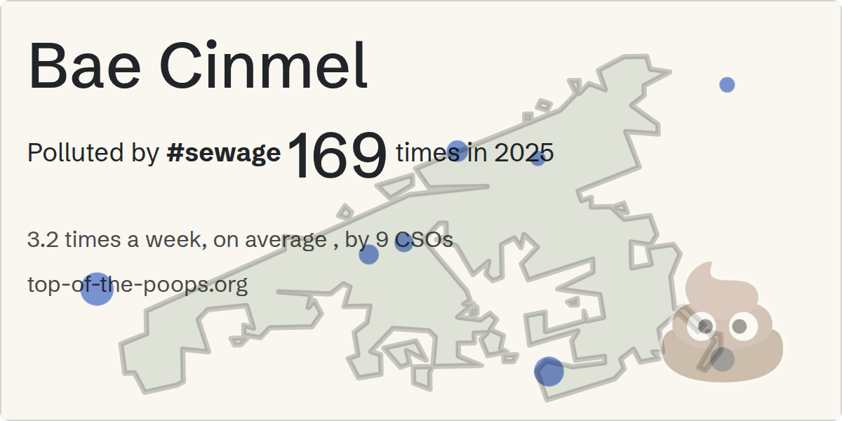 Sewage pollution map of Bae Cinmel