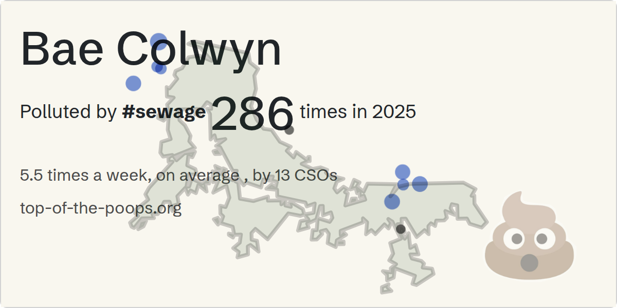 Sewage pollution map of Bae Colwyn