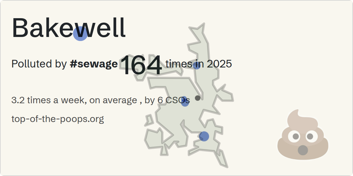 Sewage pollution map of Bakewell