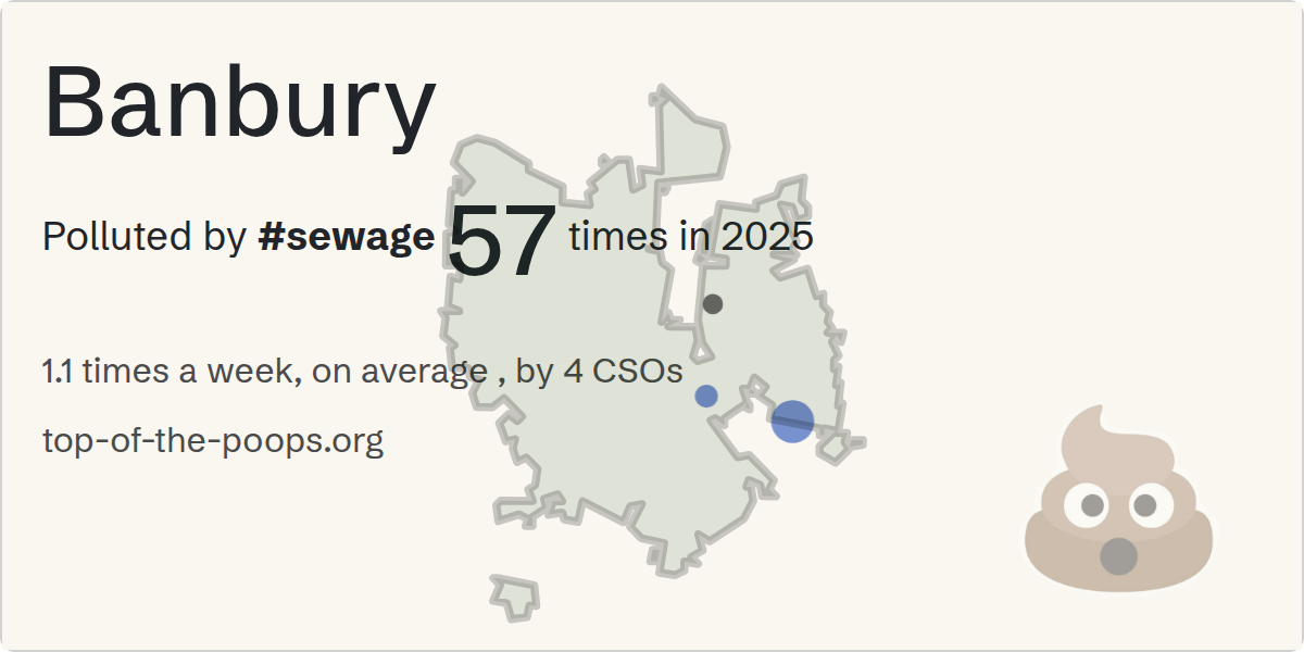 Sewage pollution map of Banbury
