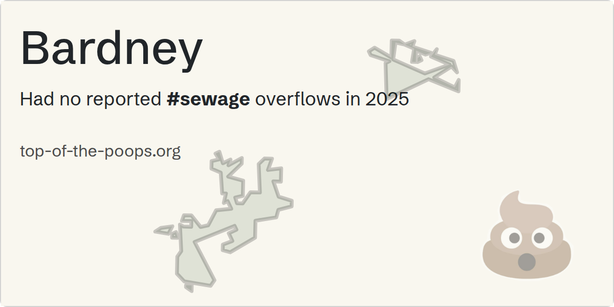 Sewage pollution map of Bardney