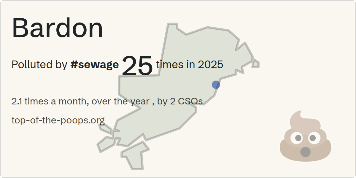 Sewage pollution map of Bardon