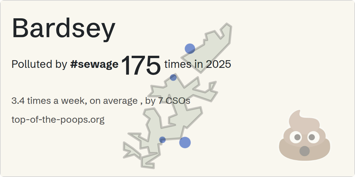 Sewage pollution map of Bardsey
