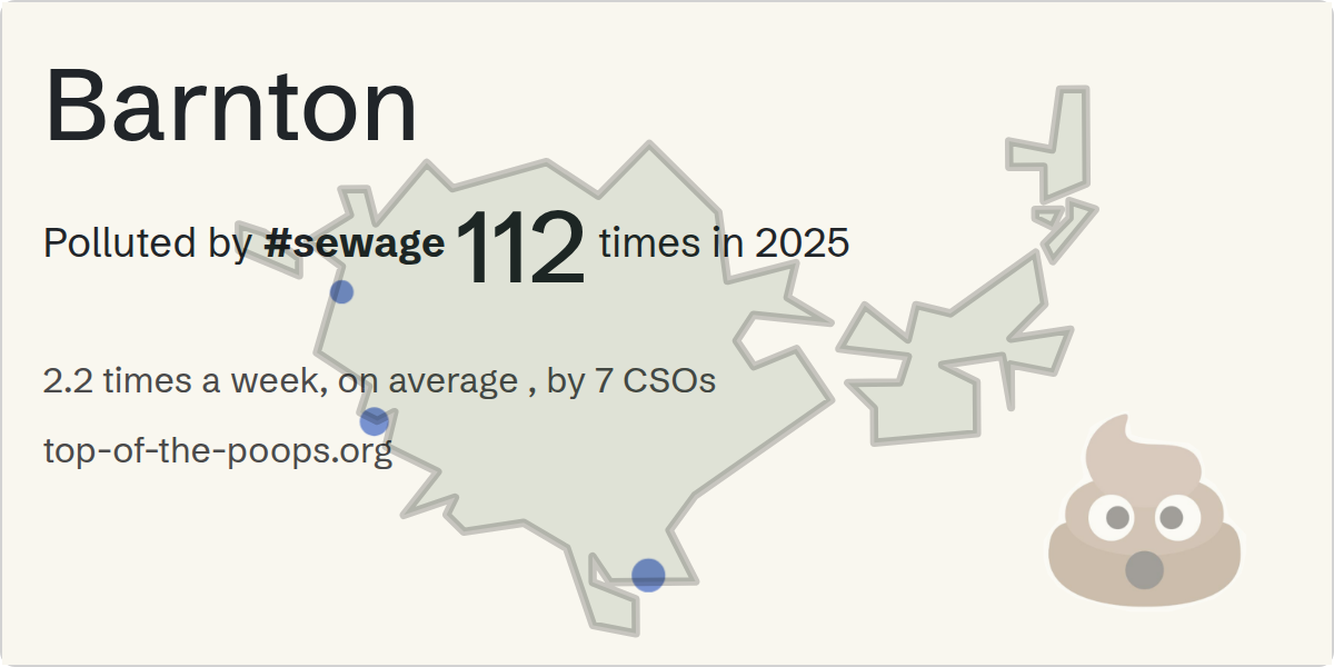 Sewage pollution map of Barnton