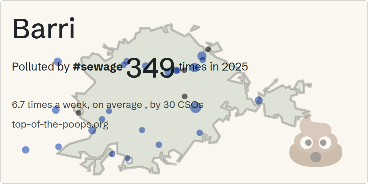 Sewage pollution map of Barri