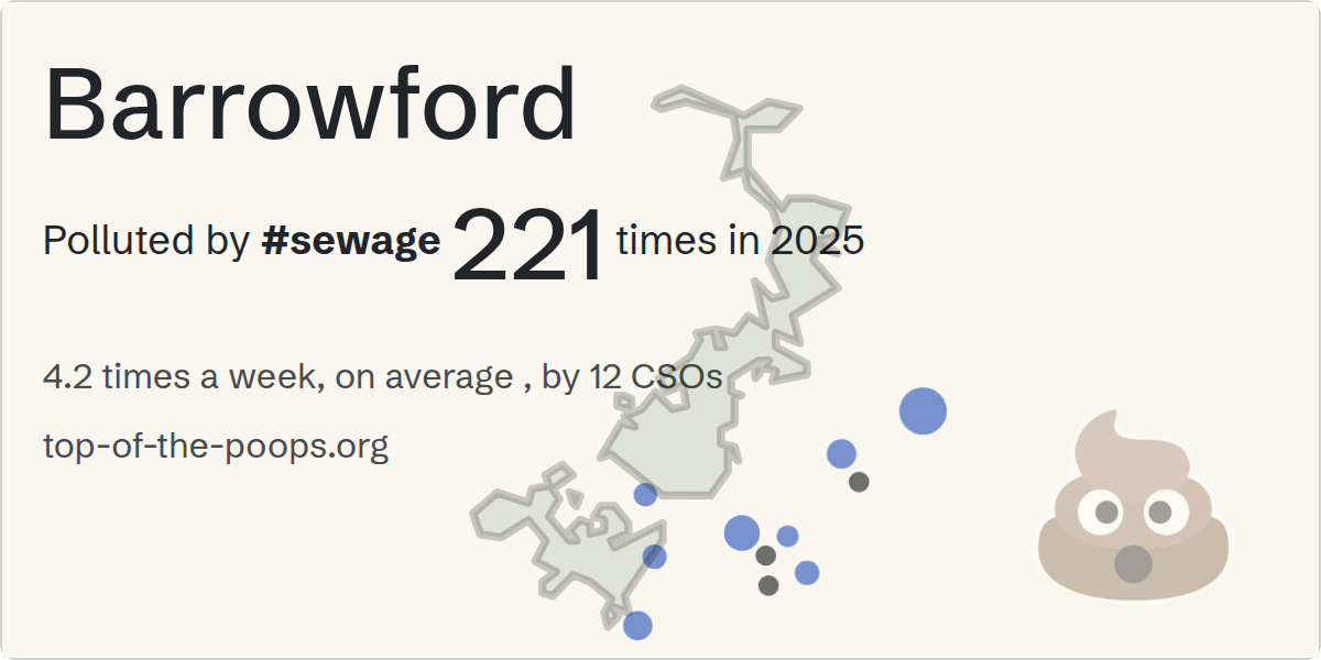Sewage pollution map of Barrowford