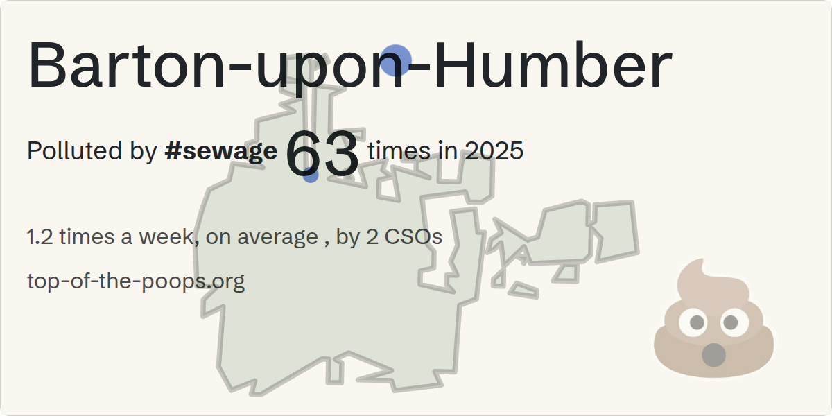 Sewage pollution map of Barton-upon-Humber