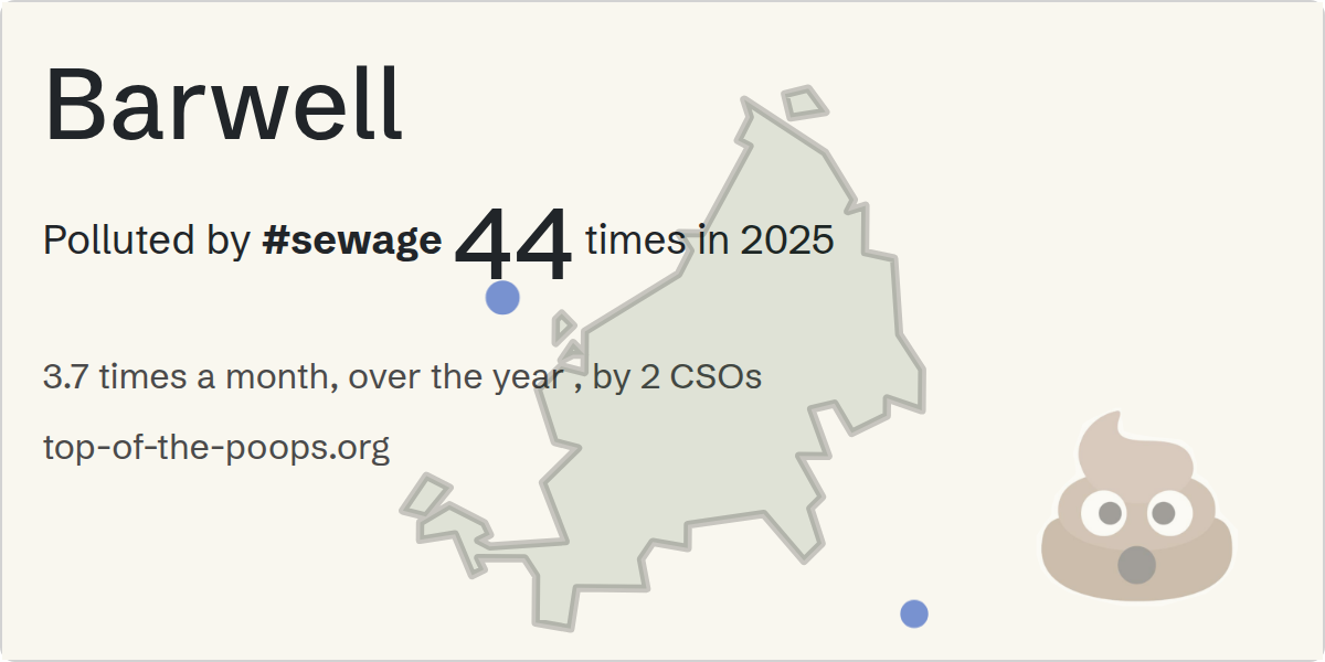 Sewage pollution map of Barwell