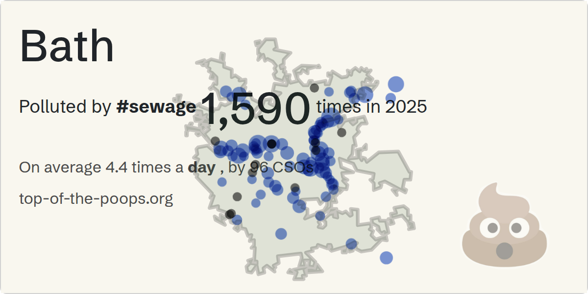 Sewage pollution map of Bath
