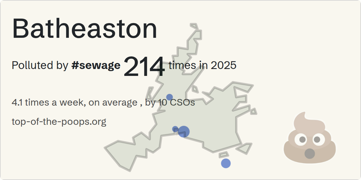Sewage pollution map of Batheaston: 795 hours in 2025