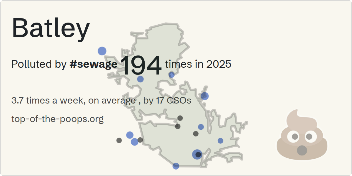 Sewage pollution map of Batley