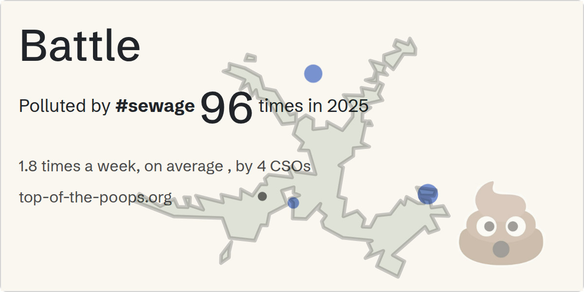 Sewage pollution map of Battle