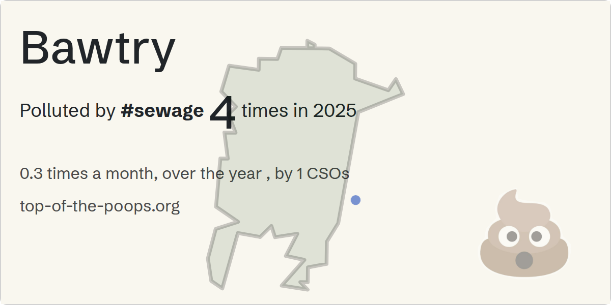 Sewage pollution map of Bawtry
