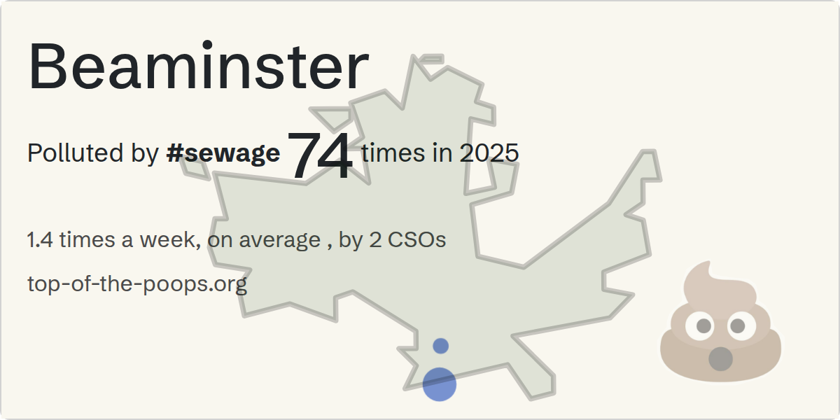Sewage pollution map of Beaminster