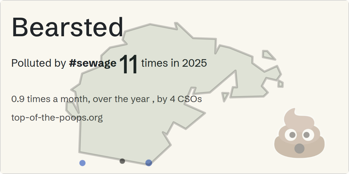 Sewage pollution map of Bearsted