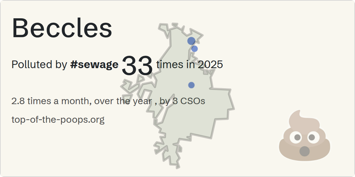 Sewage pollution map of Beccles