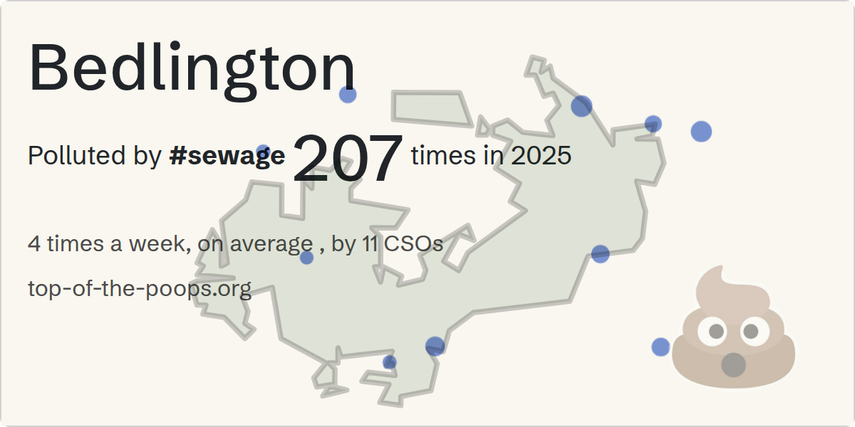 Sewage pollution map of Bedlington