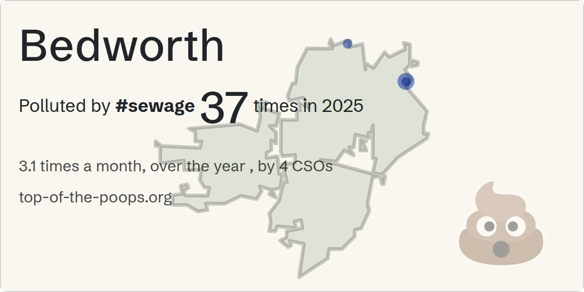 Sewage pollution map of Bedworth