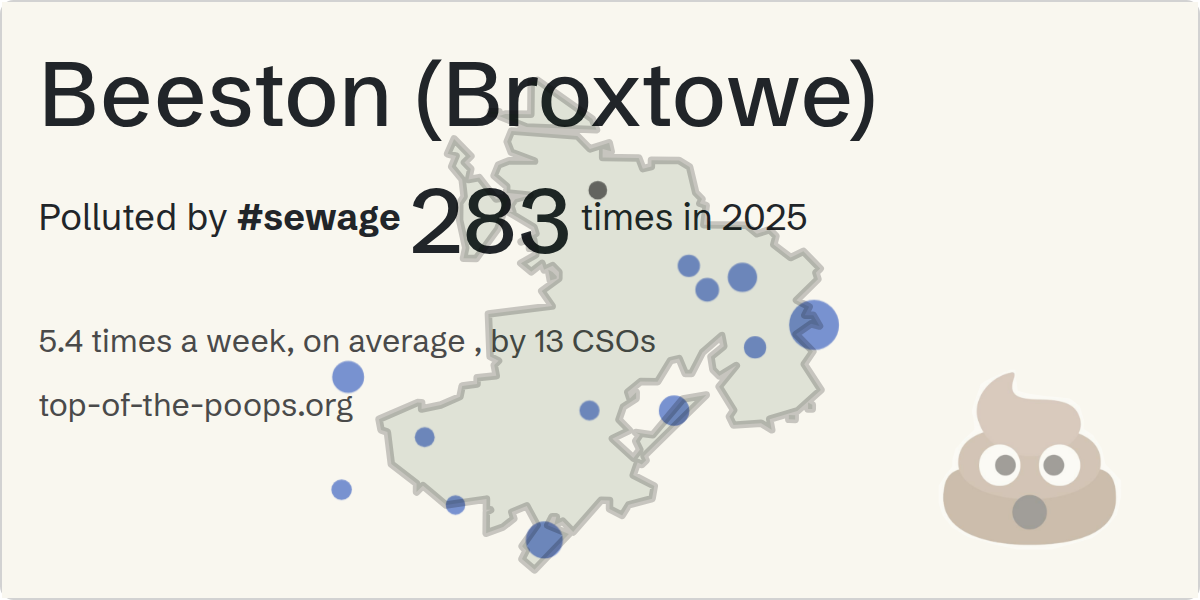 Sewage pollution map of Beeston (Broxtowe)
