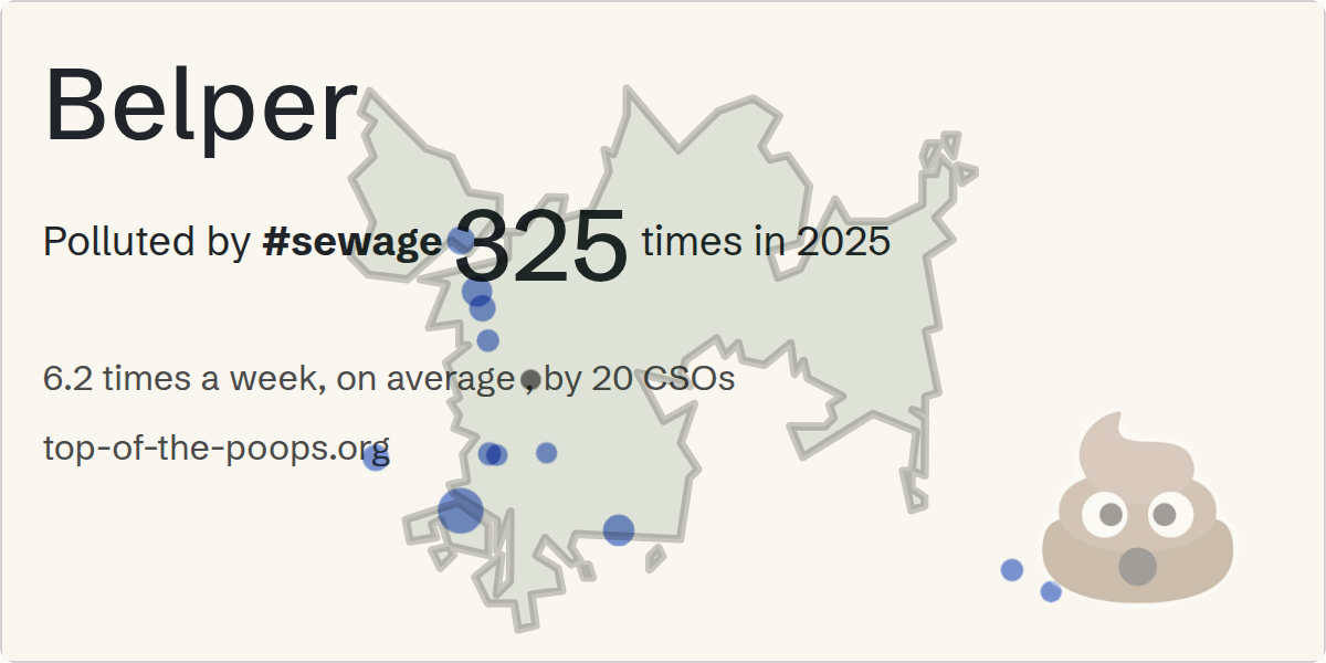 Sewage pollution map of Belper