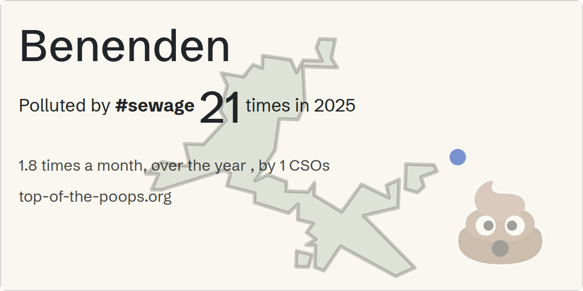 Sewage pollution map of Benenden