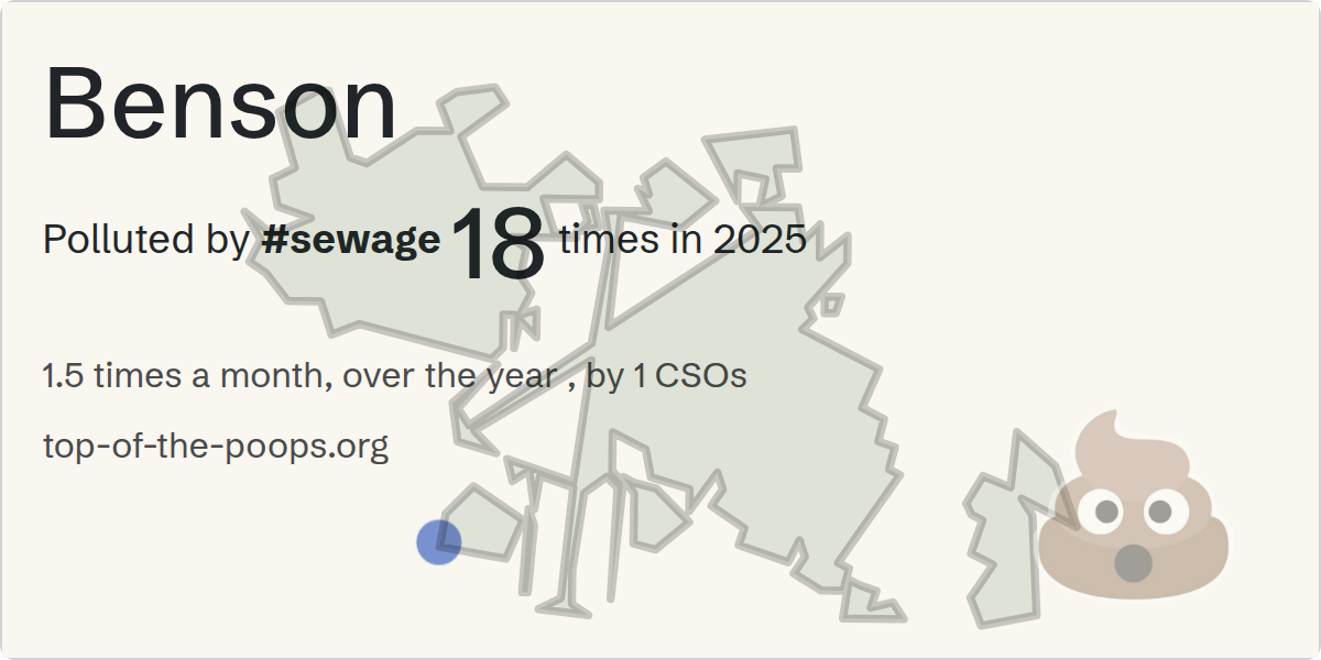 Sewage pollution map of Benson