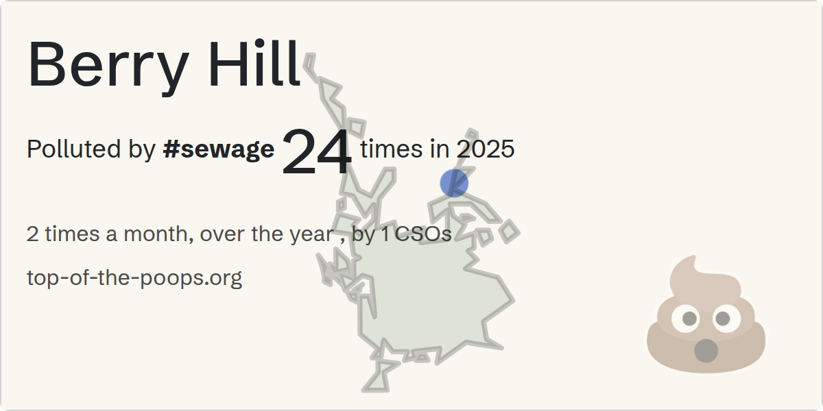 Sewage pollution map of Berry Hill