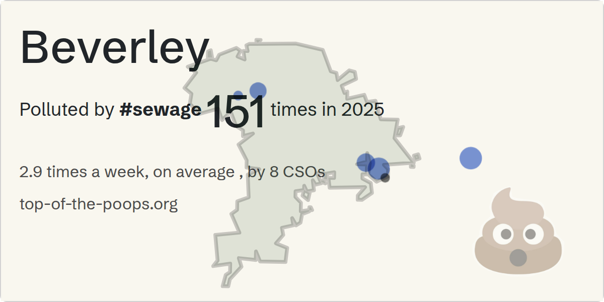 Sewage pollution map of Beverley