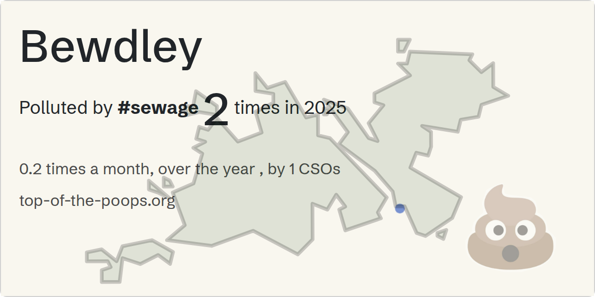 Sewage pollution map of Bewdley