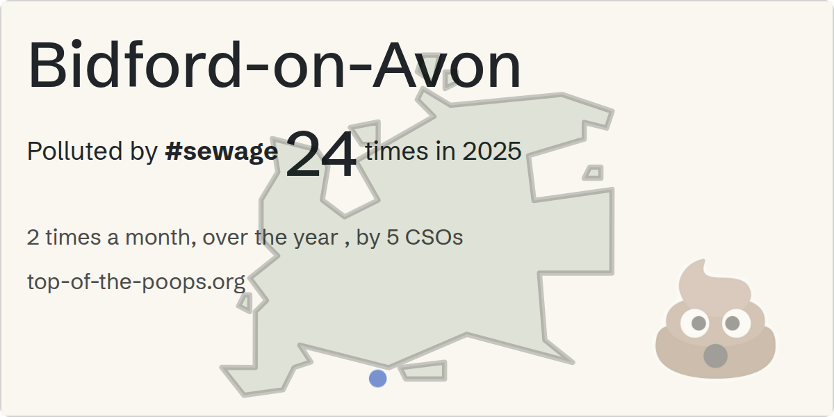 Sewage pollution map of Bidford-on-Avon