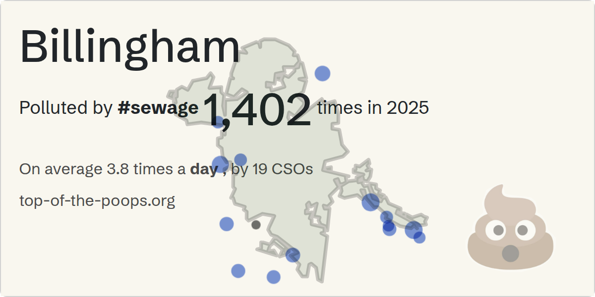Sewage pollution map of Billingham: 1,901 hours in 2025