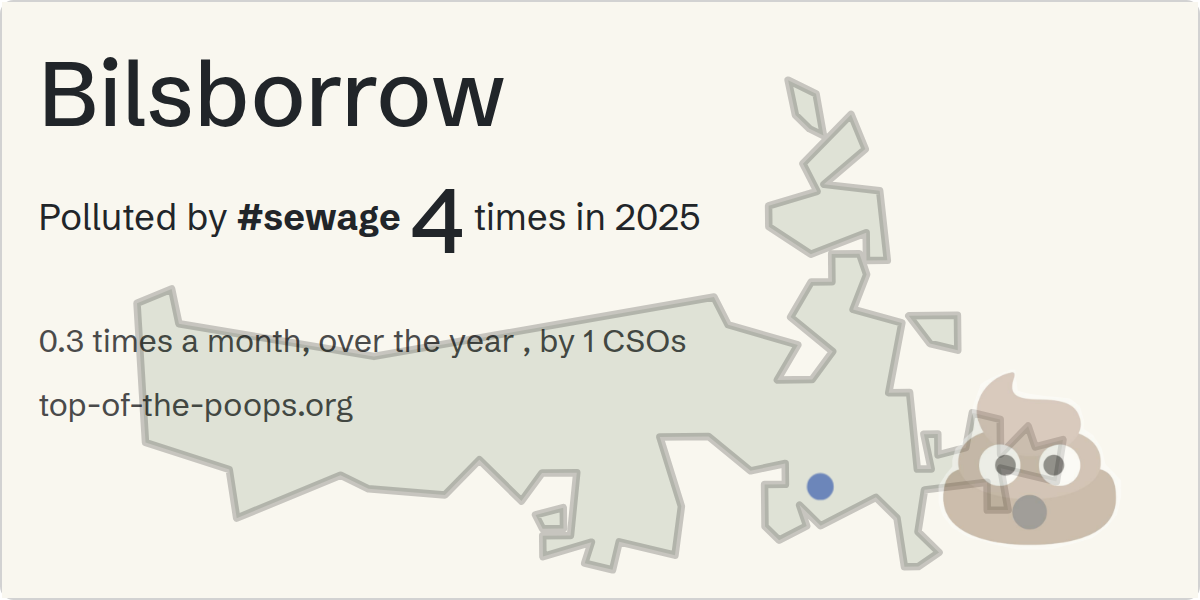 Sewage pollution map of Bilsborrow