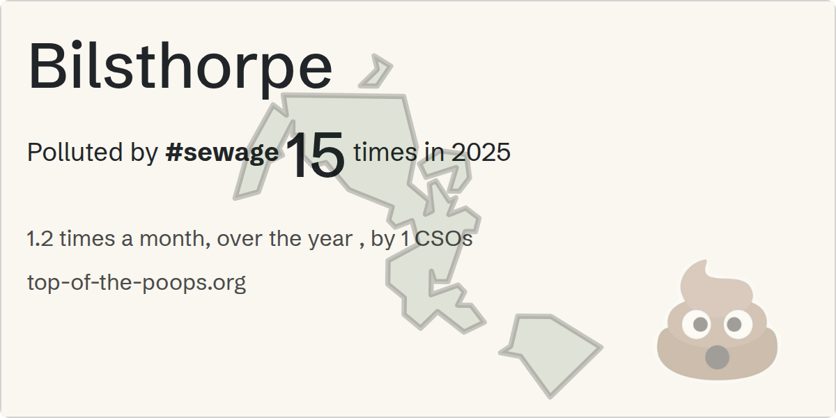 Sewage pollution map of Bilsthorpe