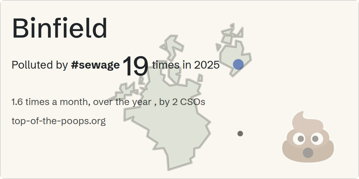 Sewage pollution map of Binfield