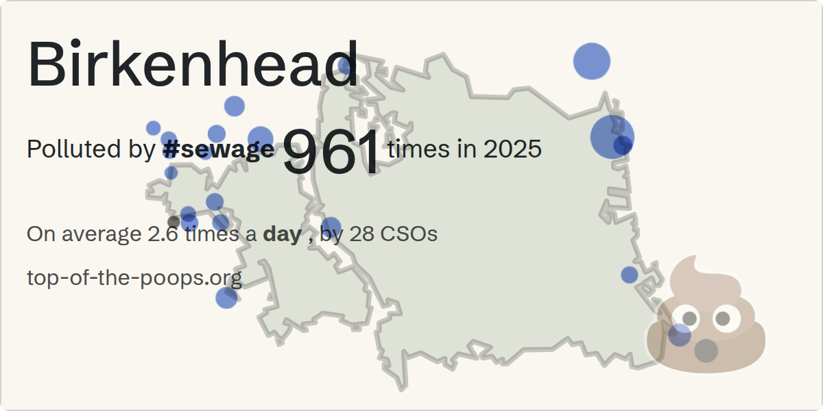 Sewage pollution map of Birkenhead