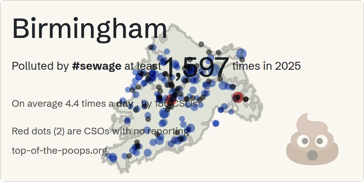 Sewage pollution map of Birmingham
