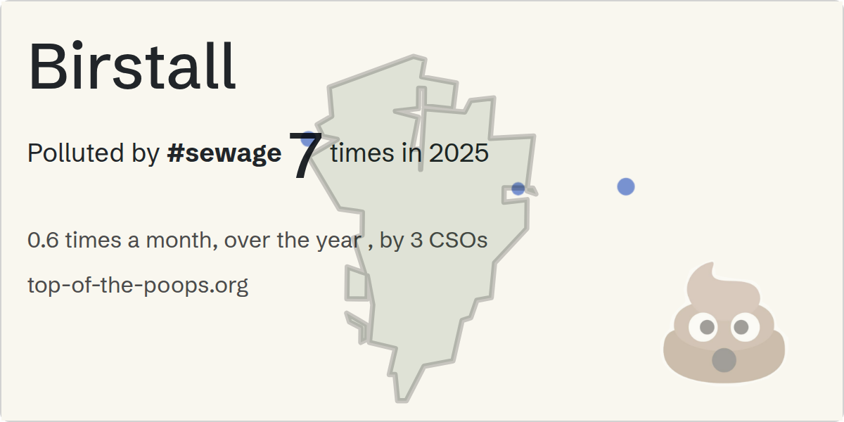 Sewage pollution map of Birstall