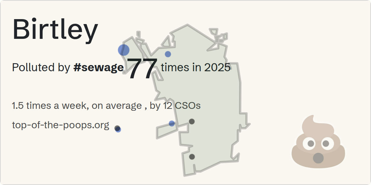 Sewage pollution map of Birtley