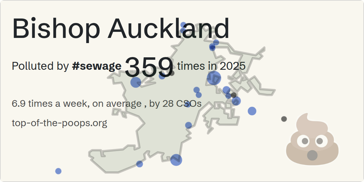 Sewage pollution map of Bishop Auckland
