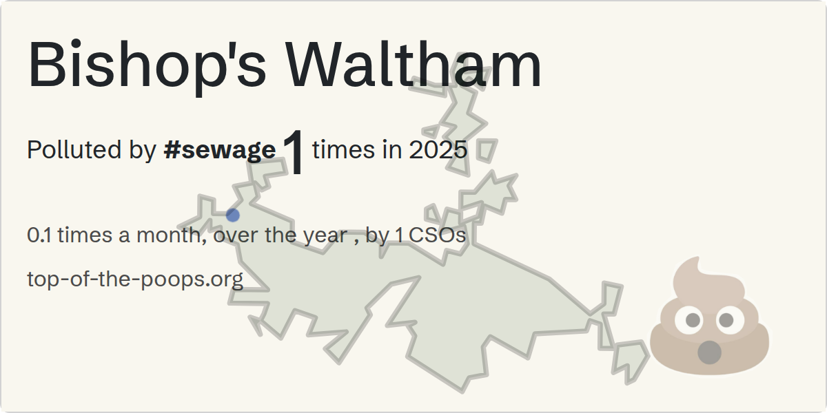 Sewage pollution map of Bishop's Waltham