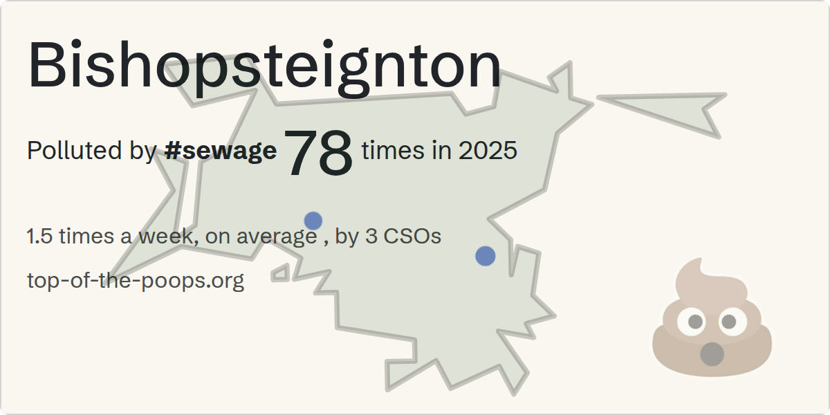 Sewage pollution map of Bishopsteignton