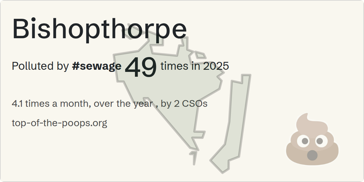 Sewage pollution map of Bishopthorpe