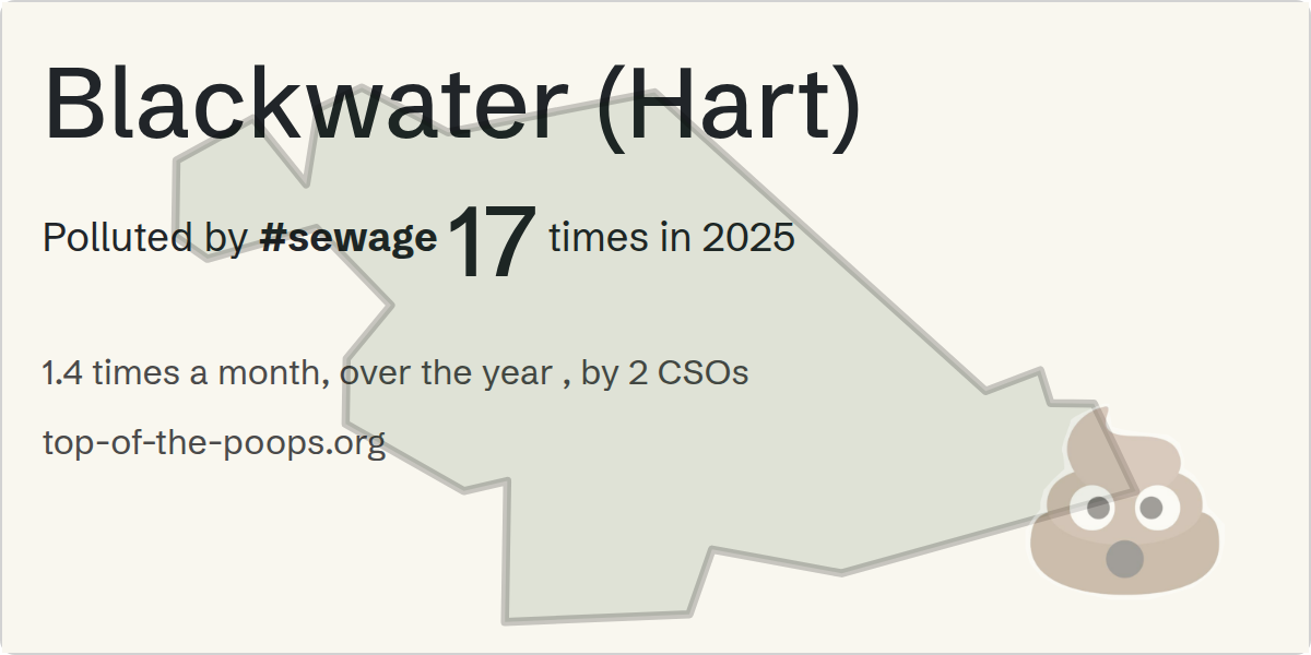 Sewage pollution map of Blackwater (Hart)